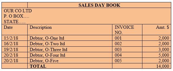 sales-day-book-8