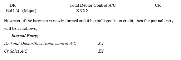 debtors-control-account-2