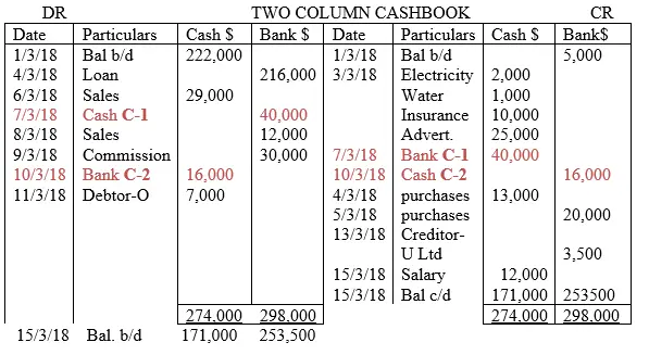 two-column-cashbook-15